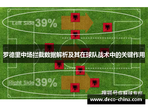 罗德里中场拦截数据解析及其在球队战术中的关键作用