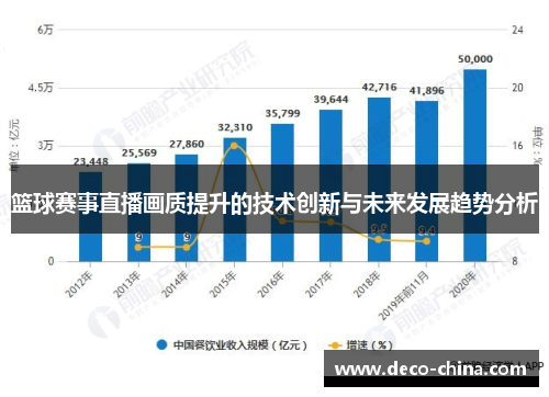 篮球赛事直播画质提升的技术创新与未来发展趋势分析