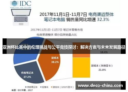 亚洲杯比赛中的伦理挑战与公平竞技探讨：解决方案与未来发展路径